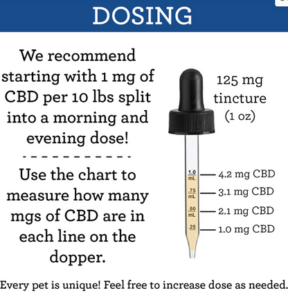 Suzie's 125 mg CBD Oil for Cats