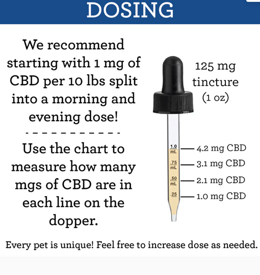 Suzie's 125 mg CBD Oil for Toy Breed