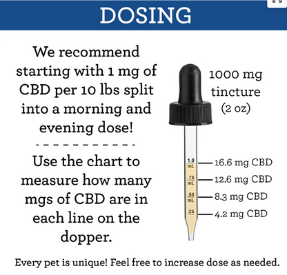 Suzie's 1000 mg CBD Oil for Dogs