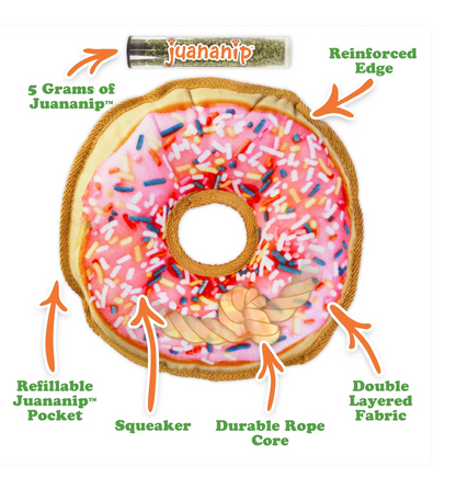 Doggijuana Tuffer Chewer Refillable Donut Dog Toy