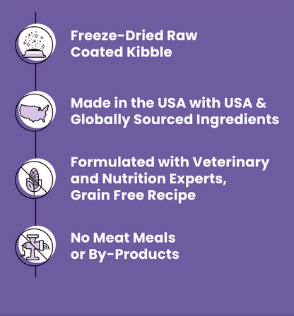 Rawbble® Dry Food for Dogs – Lamb Recipe
